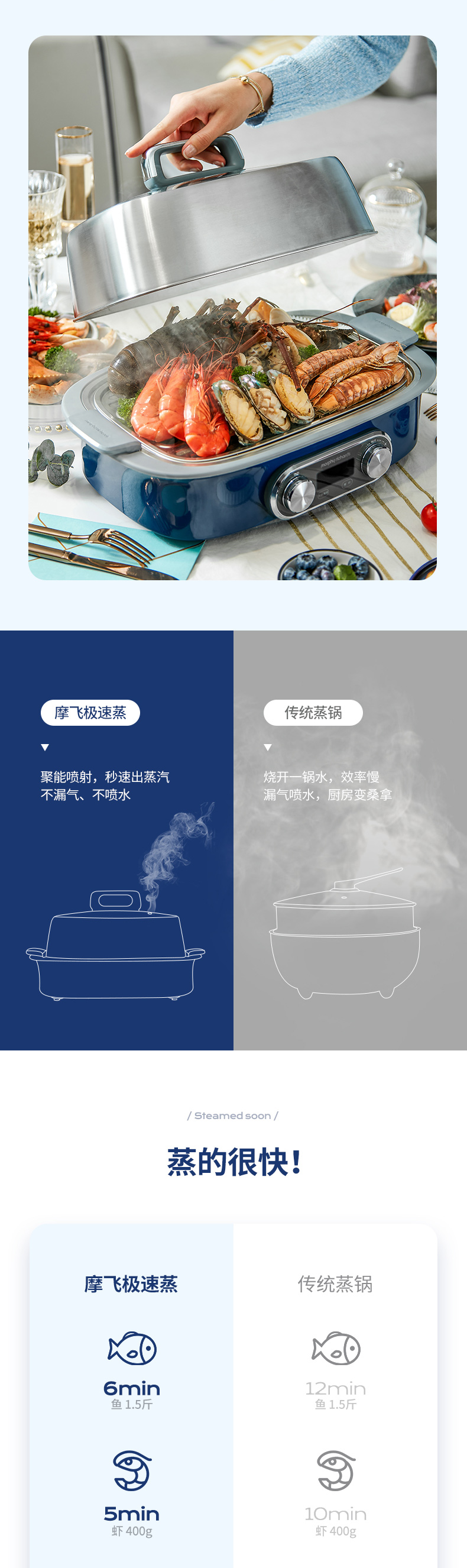 摩飞极速蒸锅MR1168定制 摩飞极速蒸锅MR1168定制