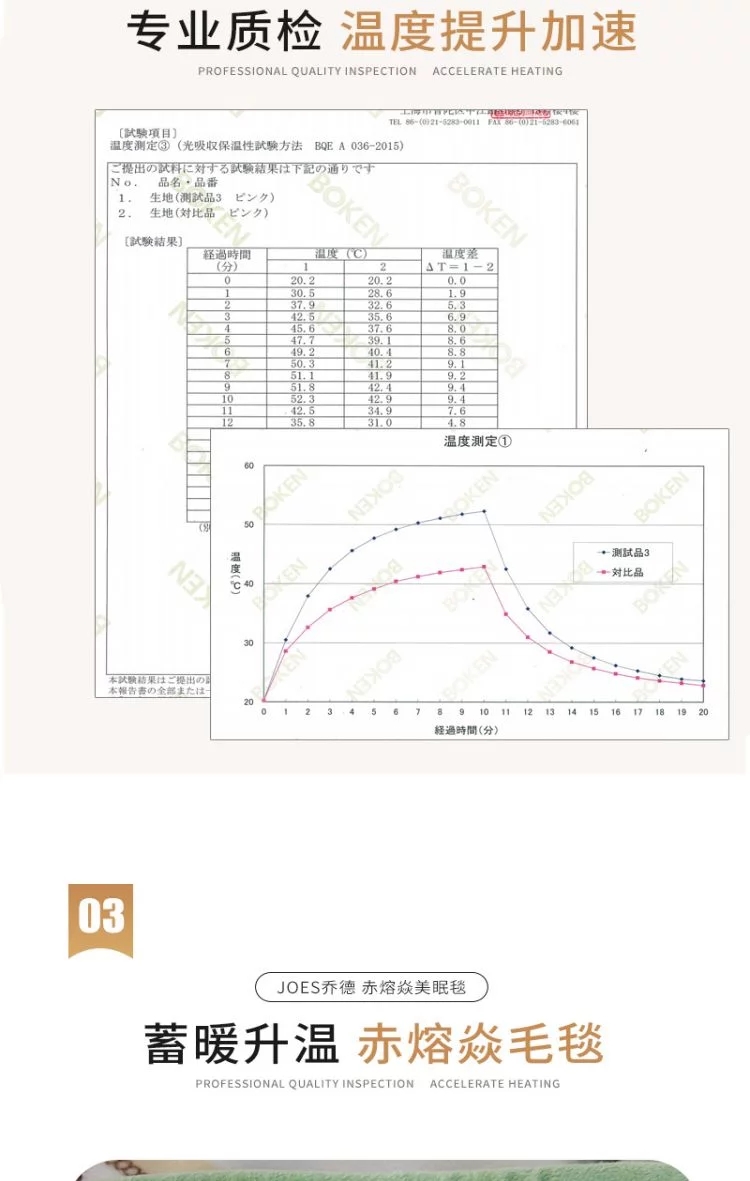乔德家纺赤熔焱立暖美眠毯 乔德家纺赤熔焱立暖美眠毯