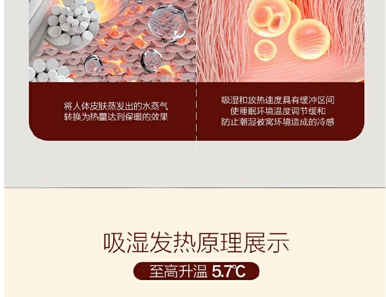 水星家纺厂家 水星家纺厂家