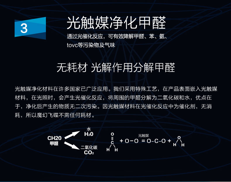 魔幻飞碟空气净化器定制 魔幻飞碟空气净化器定制